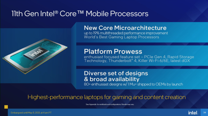 Intel Tiger Lake-H - oficjalna prezentacja procesorów Willow Cove dla laptopów. W zestawie 10 nm SuperFin oraz PCIe 4.0 [4]