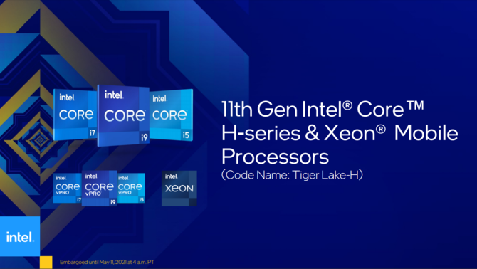 Intel Tiger Lake-H - oficjalna prezentacja procesorów Willow Cove dla laptopów. W zestawie 10 nm SuperFin oraz PCIe 4.0 [1]