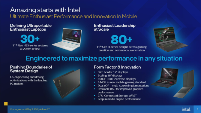 Intel Tiger Lake-H - oficjalna prezentacja procesorów Willow Cove dla laptopów. W zestawie 10 nm SuperFin oraz PCIe 4.0 [7]