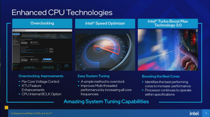 Intel Tiger Lake-H - oficjalna prezentacja procesorów Willow Cove dla laptopów. W zestawie 10 nm SuperFin oraz PCIe 4.0 [9]