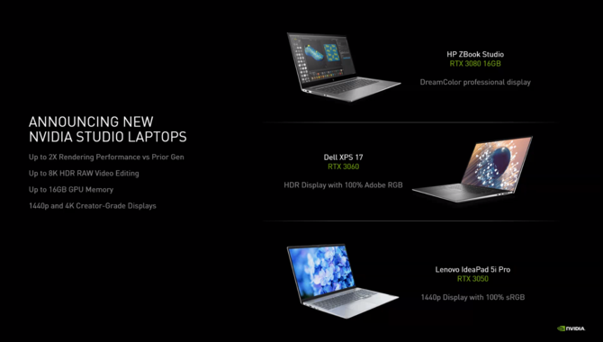 NVIDIA GeForce RTX 3050 Ti oraz GeForce RTX 3050 Laptop GPU - nowe, mainstreamowe karty Ampere dla laptopów [9]