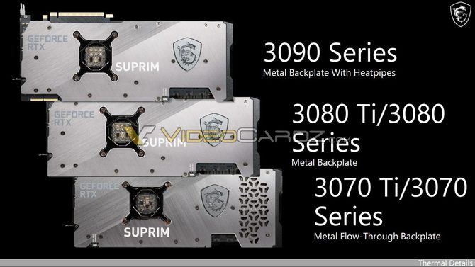 MSI GeForce RTX 3080 Ti SUPRIM oraz MSI GeForce RTX 3070 Ti SUPRIM - producent potwierdza niereferencyjne układy Ampere [2]