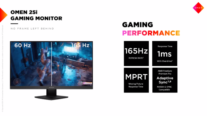 HP OMEN 25i - Nowy monitor IPS dla graczy. G-Sync, odświeżanie 165 Hz i filtr poprawiający grafikę starszych gier [7]