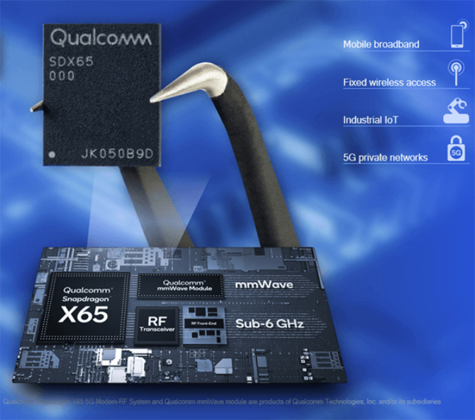 Qualcomm Snapdragon X65: Nowy 10-gigabitowy modem 5G plug-and-play można podłączyć do laptopa  [2]