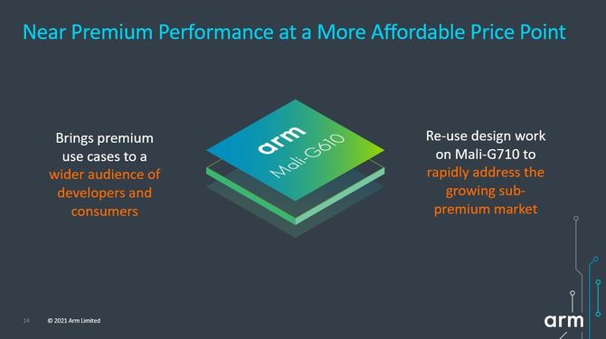 ARM Cortex-X2, ARM-Mali G710, G610, G510 i G310 - nowe mobilne rdzenie CPU oraz układy GPU nie tylko dla smartfonów [4]