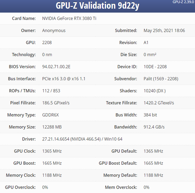 NVIDIA GeForce RTX 3080 Ti - znamy już pełną specyfikację karty graficznej. Wyciekły też wyniki z Ashes of the Singularity [2]