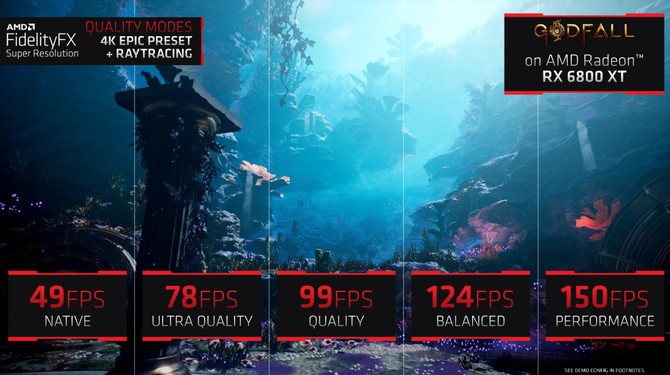 AMD FidelityFX Super Resolution - poznaliśmy pierwsze szczegóły konkurencji dla NVIDIA DLSS. Premiera jeszcze w czerwcu [3]