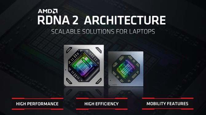 AMD Radeon RX 6800M, RX 6700M, RX 6600M - zapowiedź kart RDNA 2 dla laptopów. Konkurencja dla układów NVIDIA Ampere [2]