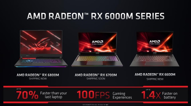 AMD Radeon RX 6800M, RX 6700M, RX 6600M - zapowiedź kart RDNA 2 dla laptopów. Konkurencja dla układów NVIDIA Ampere [14]