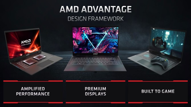 AMD Radeon RX 6800M, RX 6700M, RX 6600M - zapowiedź kart RDNA 2 dla laptopów. Konkurencja dla układów NVIDIA Ampere [17]