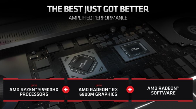 AMD Radeon RX 6800M, RX 6700M, RX 6600M - zapowiedź kart RDNA 2 dla laptopów. Konkurencja dla układów NVIDIA Ampere [18]