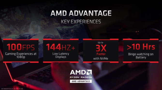 AMD Radeon RX 6800M, RX 6700M, RX 6600M - zapowiedź kart RDNA 2 dla laptopów. Konkurencja dla układów NVIDIA Ampere [22]