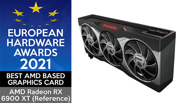Ogłoszono zwycięzców Europan Hardware Awards 2021. To właśnie te sprzęty cieszą się uznaniem europejskich dziennikarzy [8]