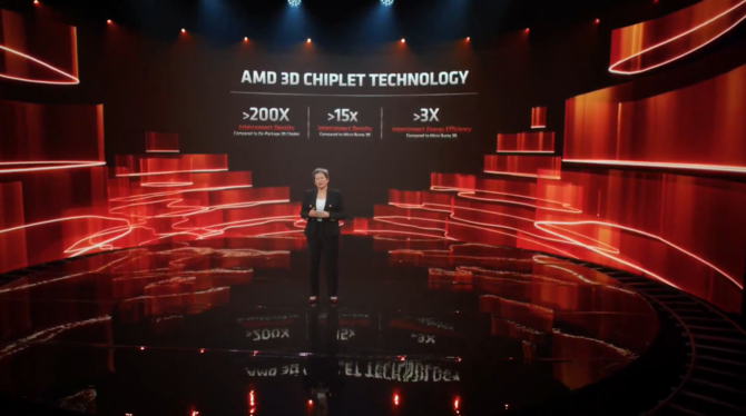 AMD 3D Chiplet - zaawansowana technologia łącząca chiplety ze stosami 3D ma przynieść dalszy wzrost wydajności w grach [4]