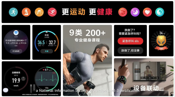 Huawei Watch 3 i Watch 3 Pro - Nowe smartwatche zaprezentowane. eSIM, NFC i pomiar cukru we krwi [7]