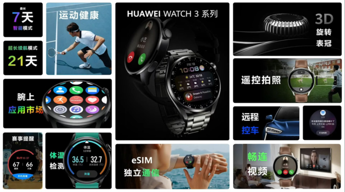 Huawei Watch 3 i Watch 3 Pro - Nowe smartwatche zaprezentowane. eSIM, NFC i pomiar cukru we krwi [6]