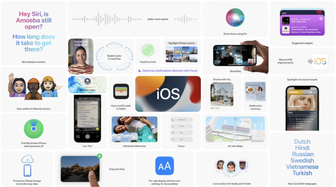 Apple WWDC21: Sprawdzamy nowości w iOS 15, iPadOS 15, watchOS 8 oraz macOS 12 Monterey [2]