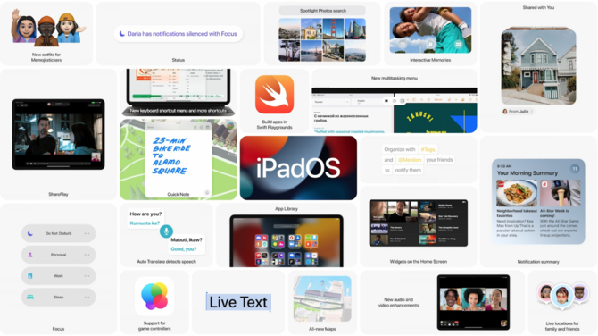 Apple WWDC21: Sprawdzamy nowości w iOS 15, iPadOS 15, watchOS 8 oraz macOS 12 Monterey [5]