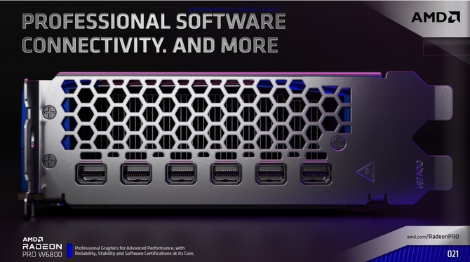 AMD Radeon Pro W6800, Radeon Pro W6600, Radeon Pro W6600M - nowe układy RDNA 2 z myślą o stacjach roboczych [12]