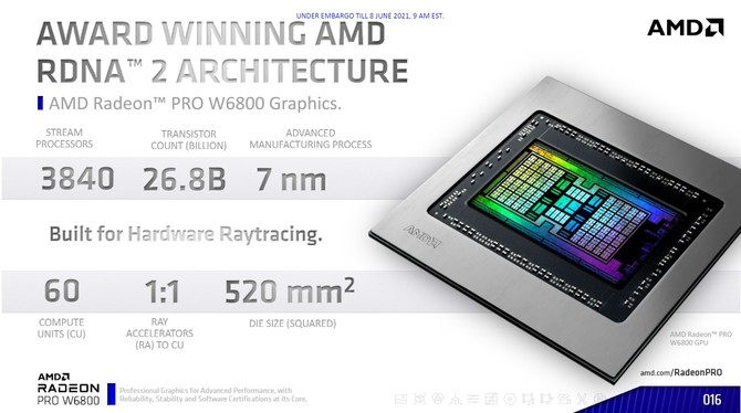 AMD Radeon Pro W6800, Radeon Pro W6600, Radeon Pro W6600M - nowe układy RDNA 2 z myślą o stacjach roboczych [8]