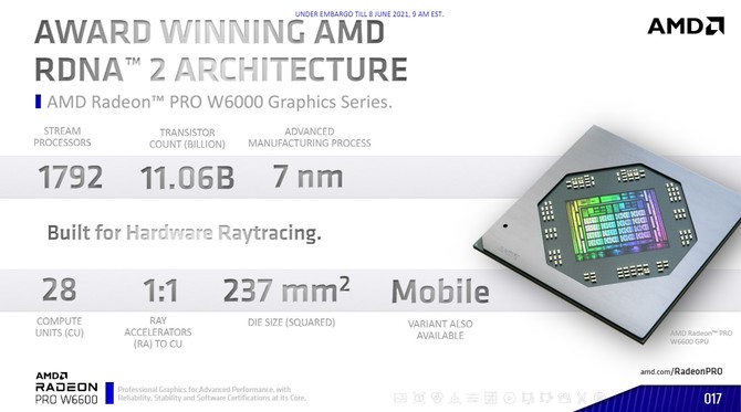AMD Radeon Pro W6800, Radeon Pro W6600, Radeon Pro W6600M - nowe układy RDNA 2 z myślą o stacjach roboczych [10]