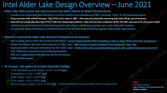 Intel Alder Lake oraz Raptor Lake - nowe doniesienia dotyczące specyfikacji i wydajności nadchodzących procesorów [2]
