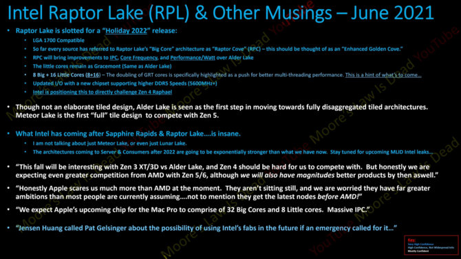 Intel Alder Lake oraz Raptor Lake - nowe doniesienia dotyczące specyfikacji i wydajności nadchodzących procesorów [4]