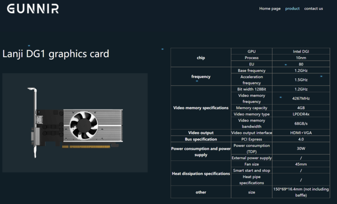 GUNNIR Iris Xe DG1 - kolejna dedykowana karta graficzna Intela w formacie low-profile dla producentów OEM [1]