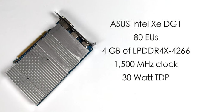 ASUS Iris Xe DG1 - pojawiła się pierwsza recenzja desktopowej karty graficznej Intel Xe-LP. Jaką wydajność oferuje? [1]