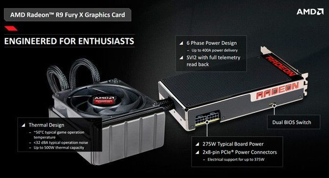 Karty graficzne AMD Radeon HD 7000, HD 8000, serie Radeon 200, 300 i Fury nie będą dłużej otrzymywać nowych sterowników [2]