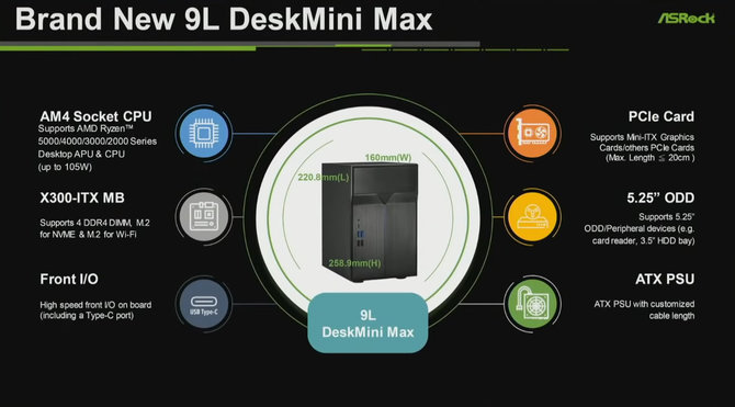ASRock DeskMini MAX – projekt 9-litrowej obudowy dedykowanej procesorom AMD Ryzen  na sockecie AM4 [2]