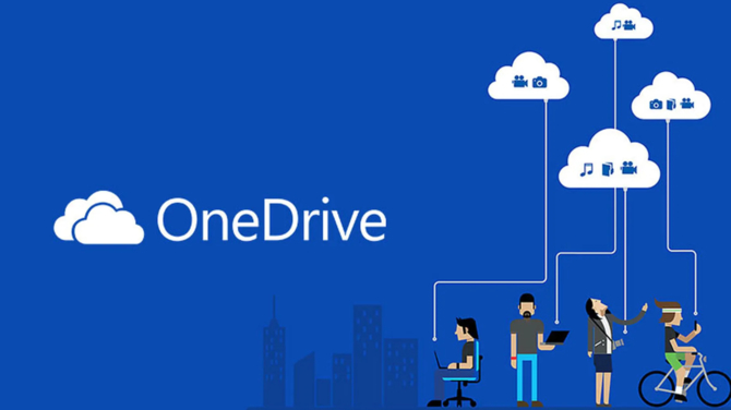 Microsoft OneDrive chce konkurować ze Zdjęciami Google. Edycja zdjęć z poziomu przeglądarki i aplikacji dla Androida [1]