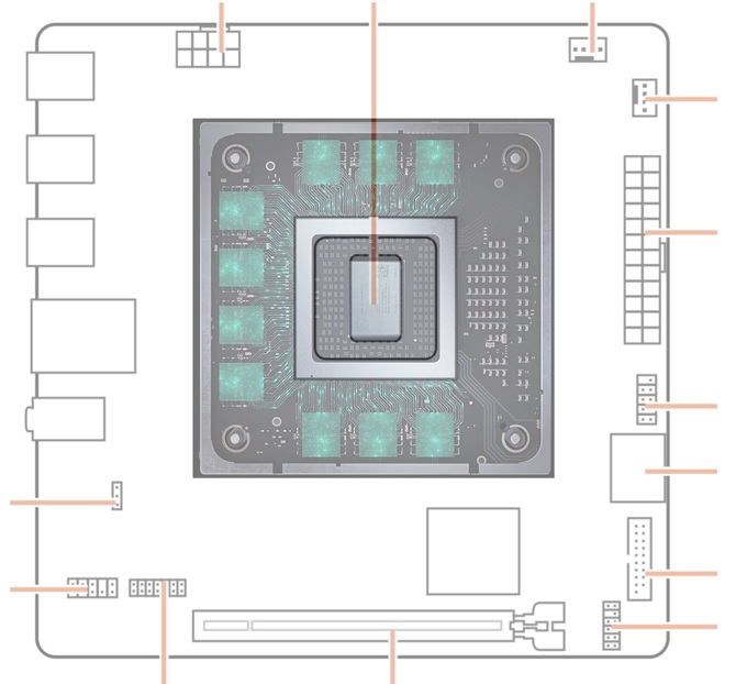 AMD 4700S - producent wprowadza do oferty procesor APU przypominający niestandardowy układ z Xbox Series X/S [5]
