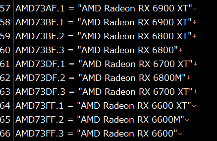 AMD Radeon RX 6600 XT oraz AMD Radeon RX 6600 - karty graficzne RDNA 2 odkryte w nowych sterownikach firmy [2]