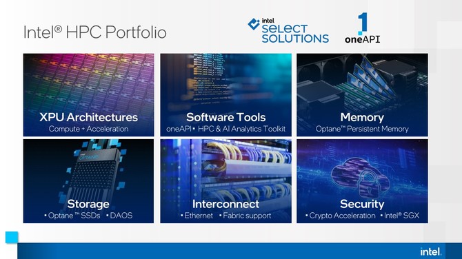 Intel Ponte Vecchio oraz Sapphire Rapids - firma omawia swoje nowości dla HPC podczas ISC High Performance 2021 [2]