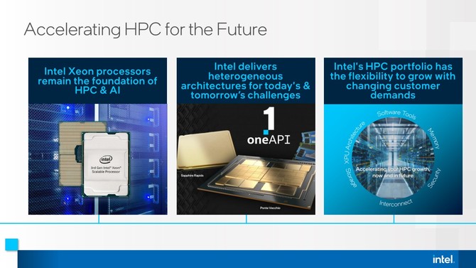 Intel Ponte Vecchio oraz Sapphire Rapids - firma omawia swoje nowości dla HPC podczas ISC High Performance 2021 [11]