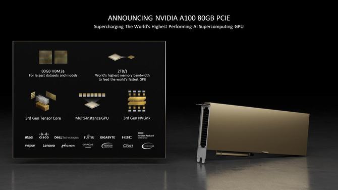 NVIDIA A100 PCIe 80 GB - prezentacja najmocniejszego akceleratora oraz omówienie techniki GPUDirect Storage [2]