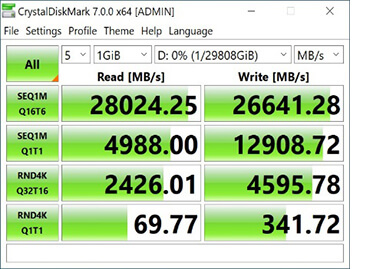 GIGABYTE AORUS XTREME Gen4 AIC SSD - SSD PCIe 4.0 o pojemności 32 TB oraz układem chłodzenia z dwoma wentylatorami [2]