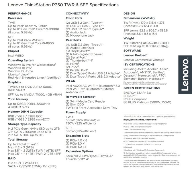 Lenovo ThinkStation P350 - specyfikacja nowej stacji roboczej z procesorem Intel Core i9-11900K i kartą NVIDIA Quadro RTX 5000 [2]