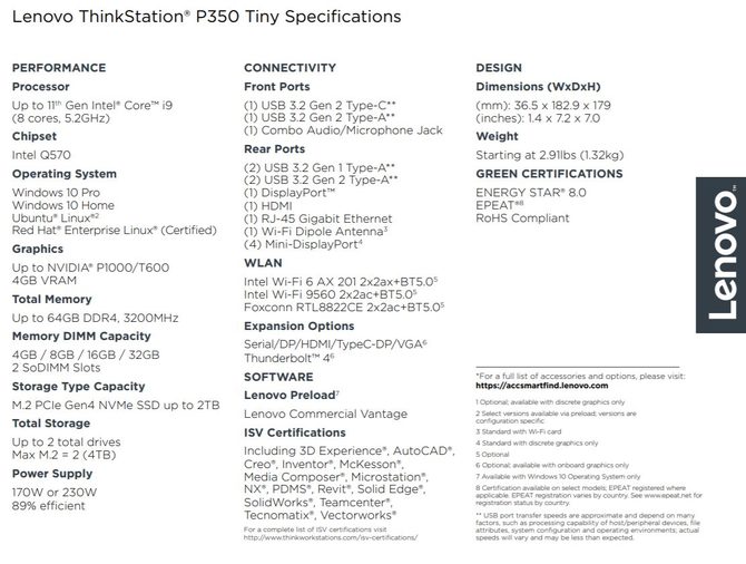 Lenovo ThinkStation P350 - specyfikacja nowej stacji roboczej z procesorem Intel Core i9-11900K i kartą NVIDIA Quadro RTX 5000 [8]