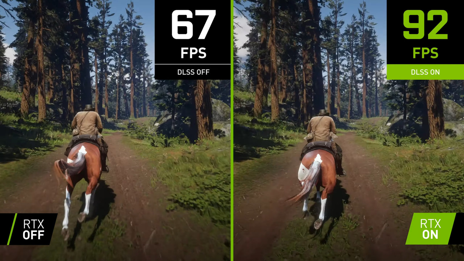 Red Dead Redemption 2 już z obsługą techniki NVIDIA DLSS wzrost wydajności w 4K sięga 45 na