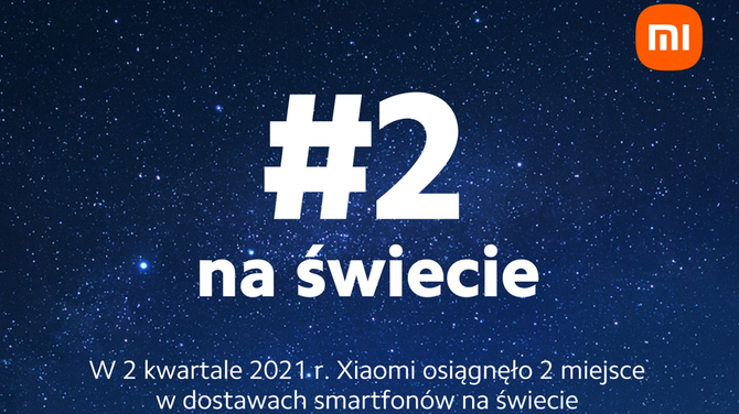 Xiaomi pokonuje Apple, OPPO i Vivo, zajmując drugie miejsce na liście największych dostawców smartfonów na świecie [2]