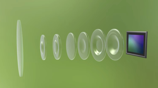 Corning Gorilla Glass z DX+ i Gorilla Glass z DX: Nowe szkła ochronne dla aparatów w smartfonach [2]