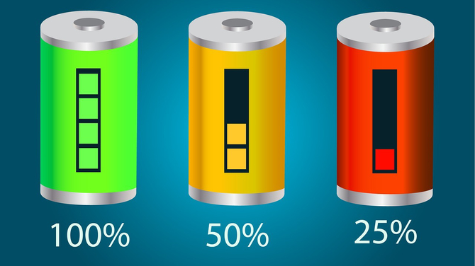 OPPO: Szybkie ładowanie bez istotnej degradacji baterii. Klucz to GaN i bezpiecznik o niskiej impedancji [1]