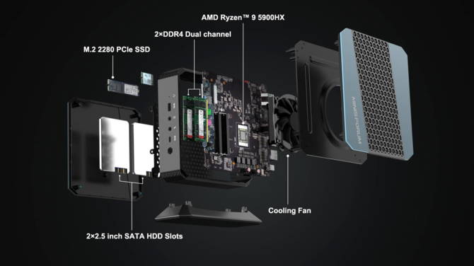 MINISFORUM HX90 MiniPC -  niewielki zestaw komputerowy z procesorem AMD Ryzen 9 5900HX i dodatkiem ciekłego metalu [4]