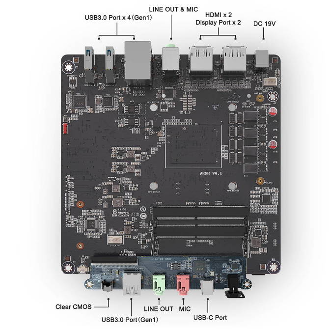 MINISFORUM HX90 MiniPC -  niewielki zestaw komputerowy z procesorem AMD Ryzen 9 5900HX i dodatkiem ciekłego metalu [8]