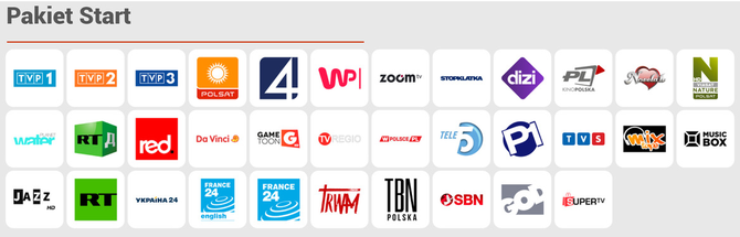 CDA TV – serwis rozrasta się o streaming stacji telewizyjnych. Start już 9 sierpnia, do wyboru jeden z trzech pakietów [2]