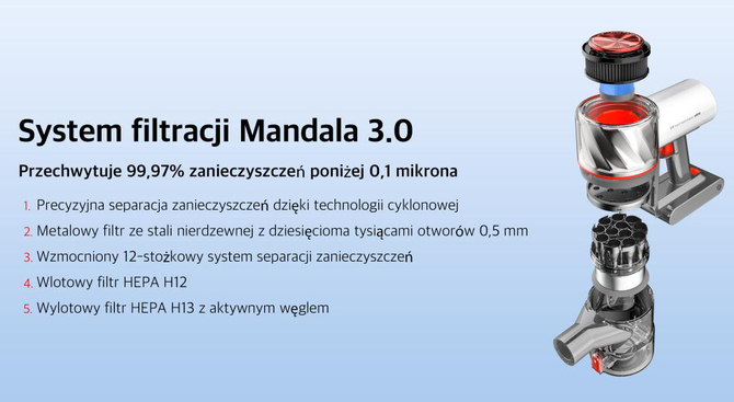 RedRoad V17 – pionowy, bezprzewodowy odkurzacz ręczny. Wykonany zgodnie z rygorystycznymi kryteriami produkcji [nc1]