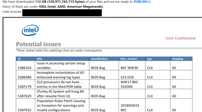  GIGABYTE padło ofiarą ataku ransomware. Grupa RansomEXX żąda okupu za 112 GB poufnych danych dotyczących m. in Intela i AMD [3]