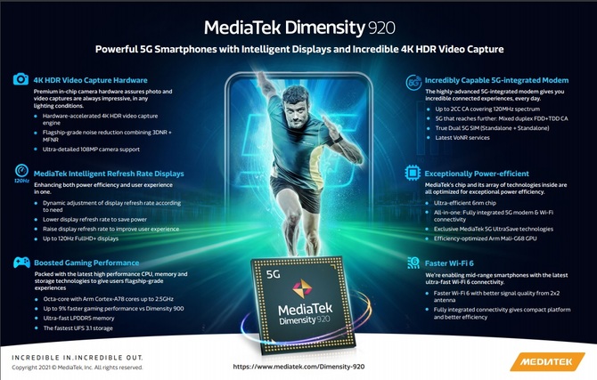MediaTek Dimensity 810 i 920 – nowe układy SoC dla tańszych smartfonów z obsługą sieci 5G [2]
